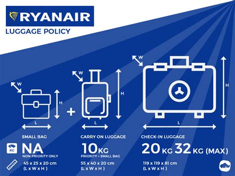 ryanair 10kg cabin bag cost.